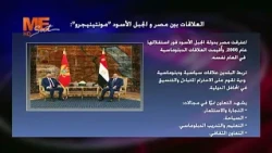 إنفوجراف، العلاقات بين مصر والجبل الأسود "مونتينيجرو"
