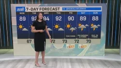 Hot and humid weather returns mid-week
