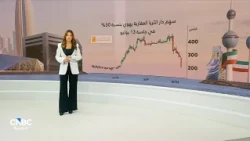 Heavy selling pressure drags Kuwait's Dar Al Thuraya stock down 30% before financial results