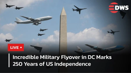 America 250 Military Flyover over Washington DC