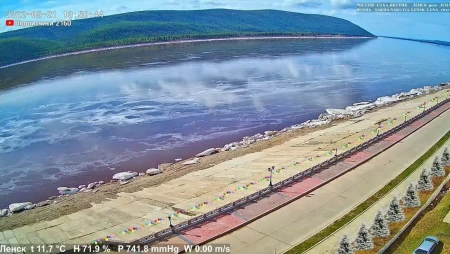 Lensk - Lena River from Embankment Street